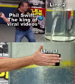 Phil Swift: The king of viral videos meme