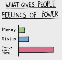 What Gives People Power Meme 